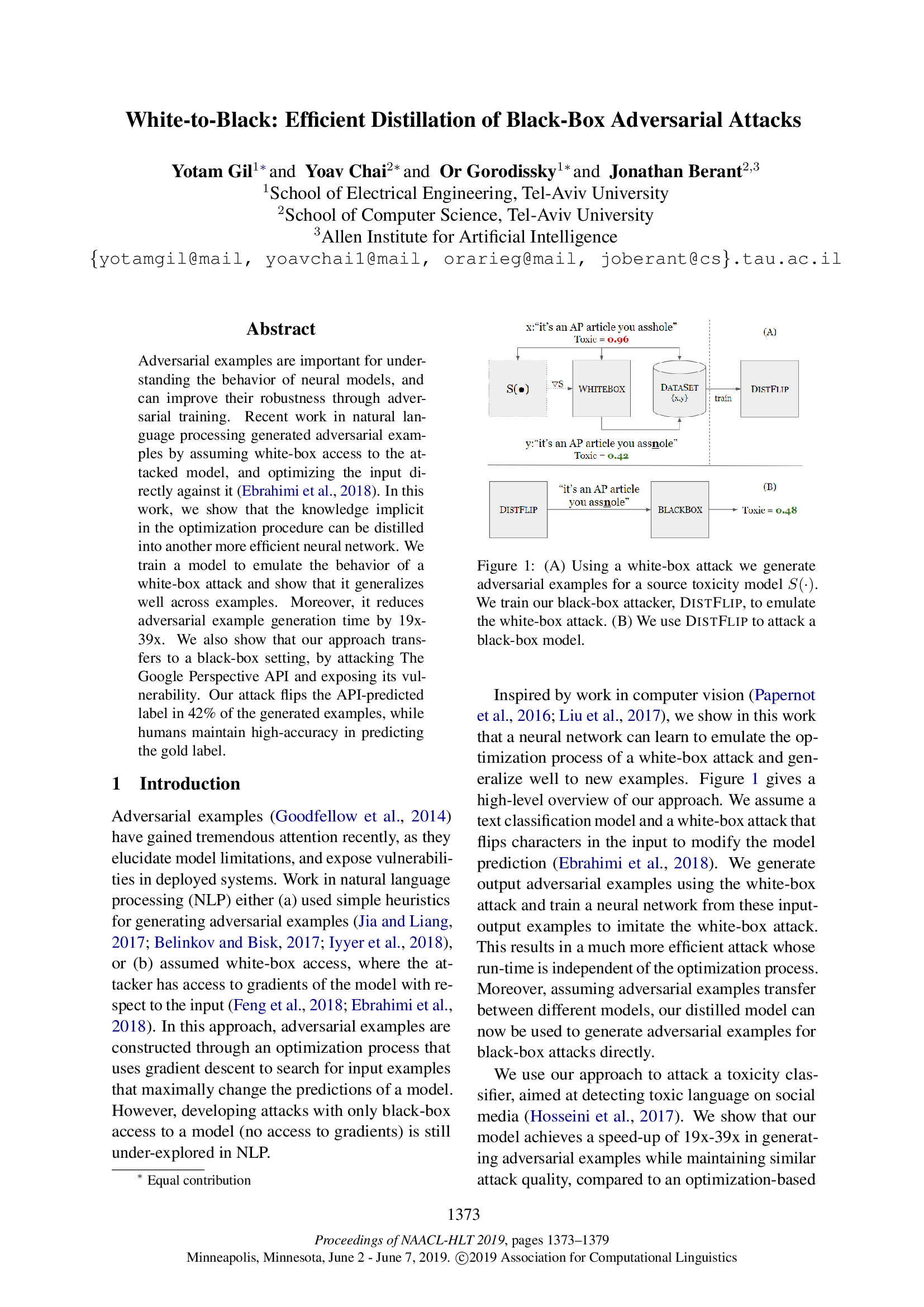 White-to-Black: Efficient Distillation of Black-Box Adversarial Attacks