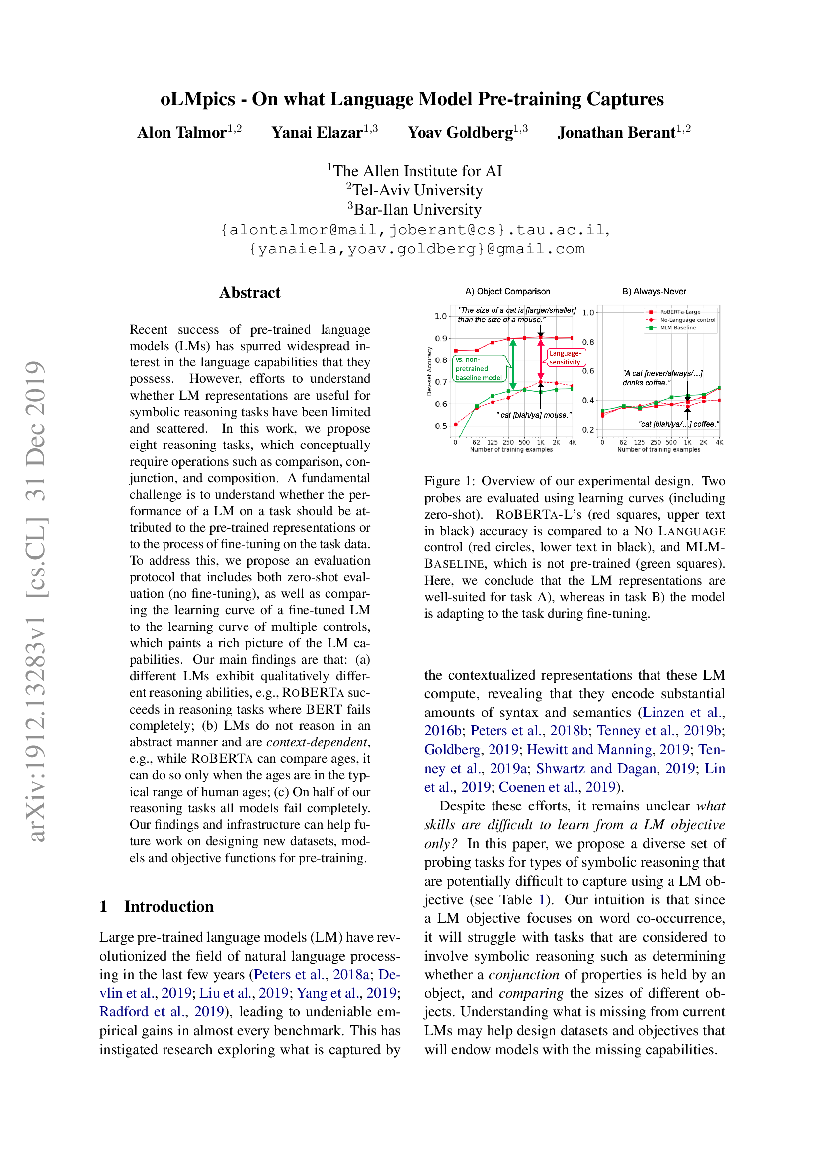 oLMpics-On What Language Model Pre-training Captures