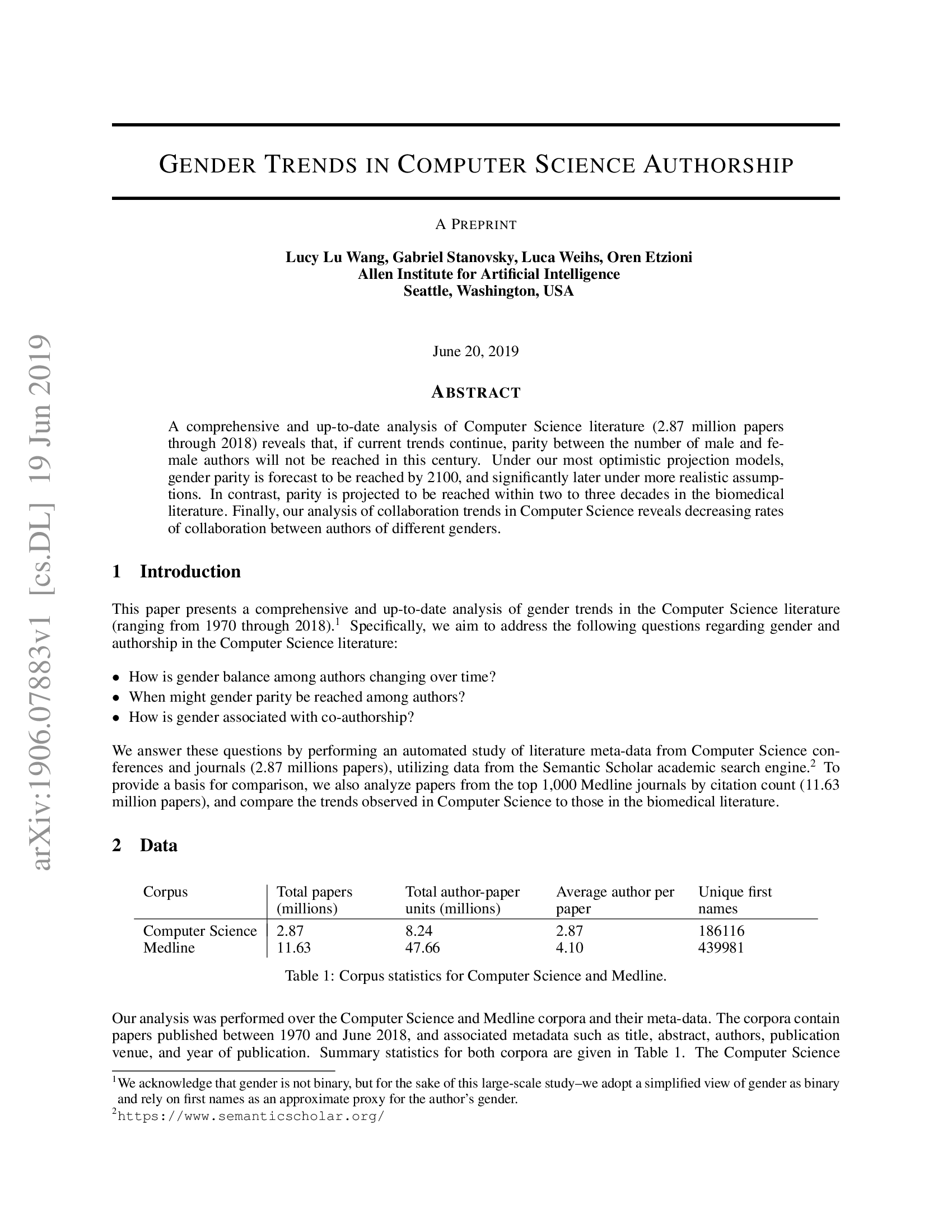 Gender trends in computer science authorship