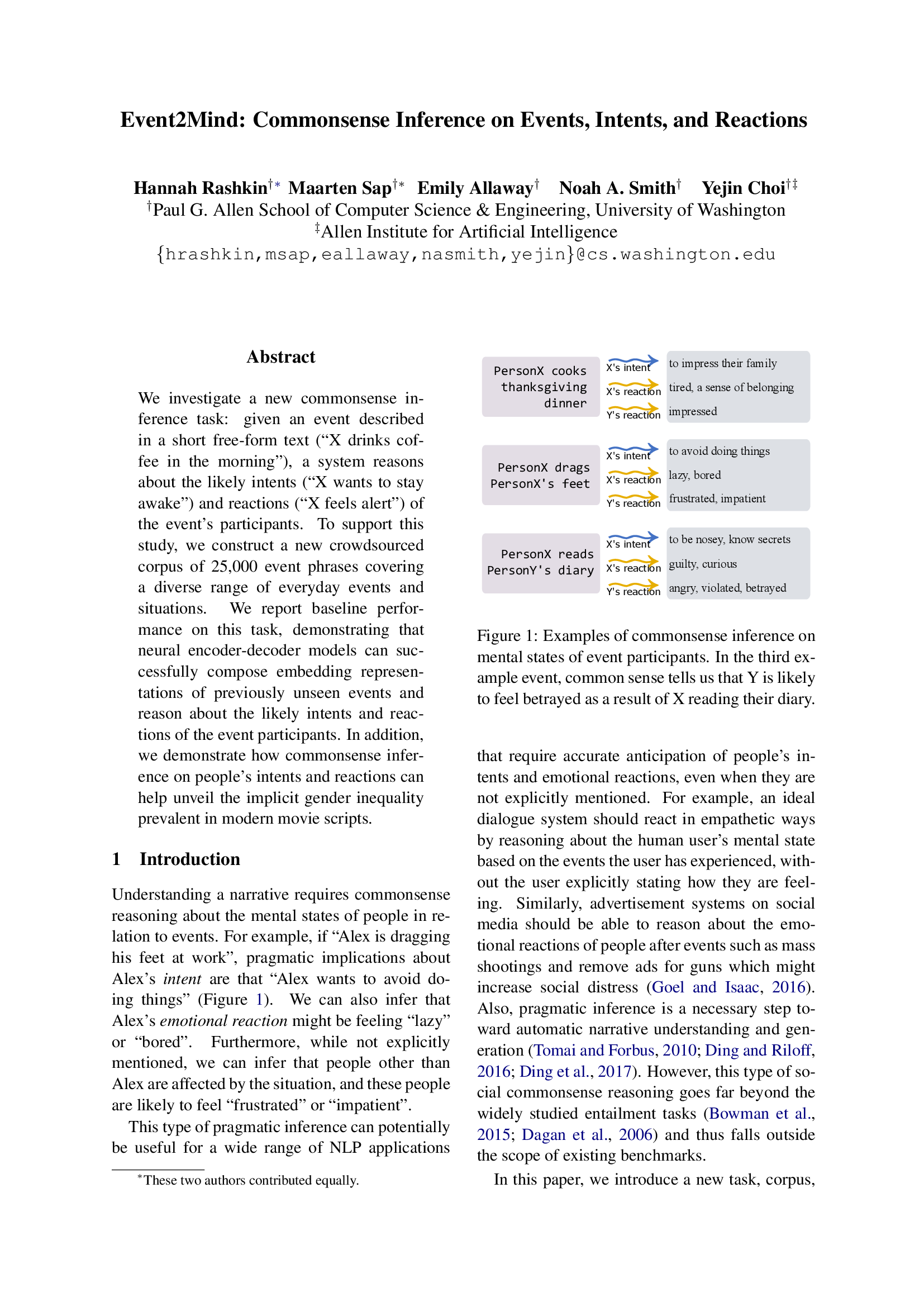 Event2Mind: Commonsense Inference on Events, Intents, and Reactions