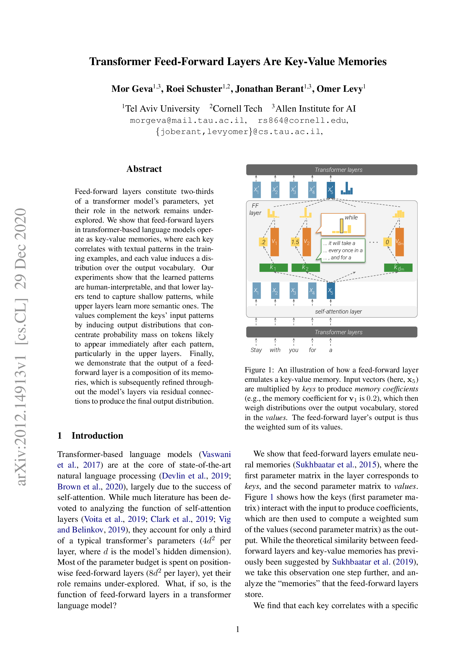 Transformer Feed-Forward Layers Are Key-Value Memories