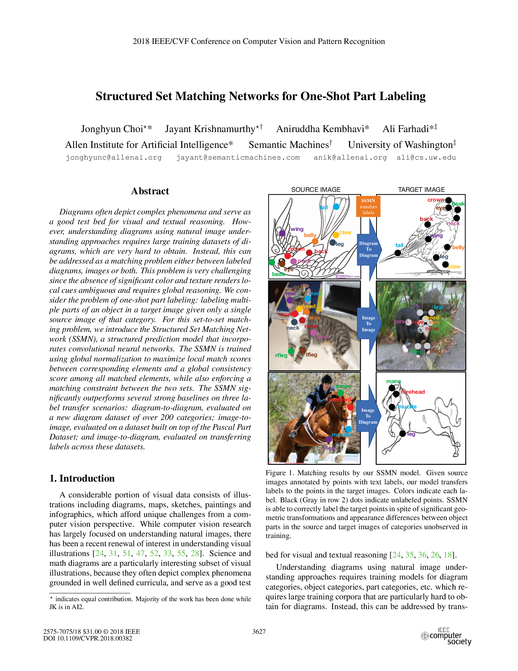 Structured Set Matching Networks for One-Shot Part Labeling