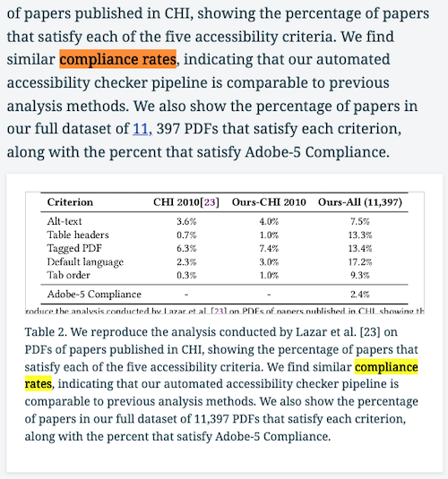 A screenshot of a few sentences and a figure and figure caption from an example paper, where Ctrl-F is used to highlight two occurrences of the phrase 'compliance rates.'